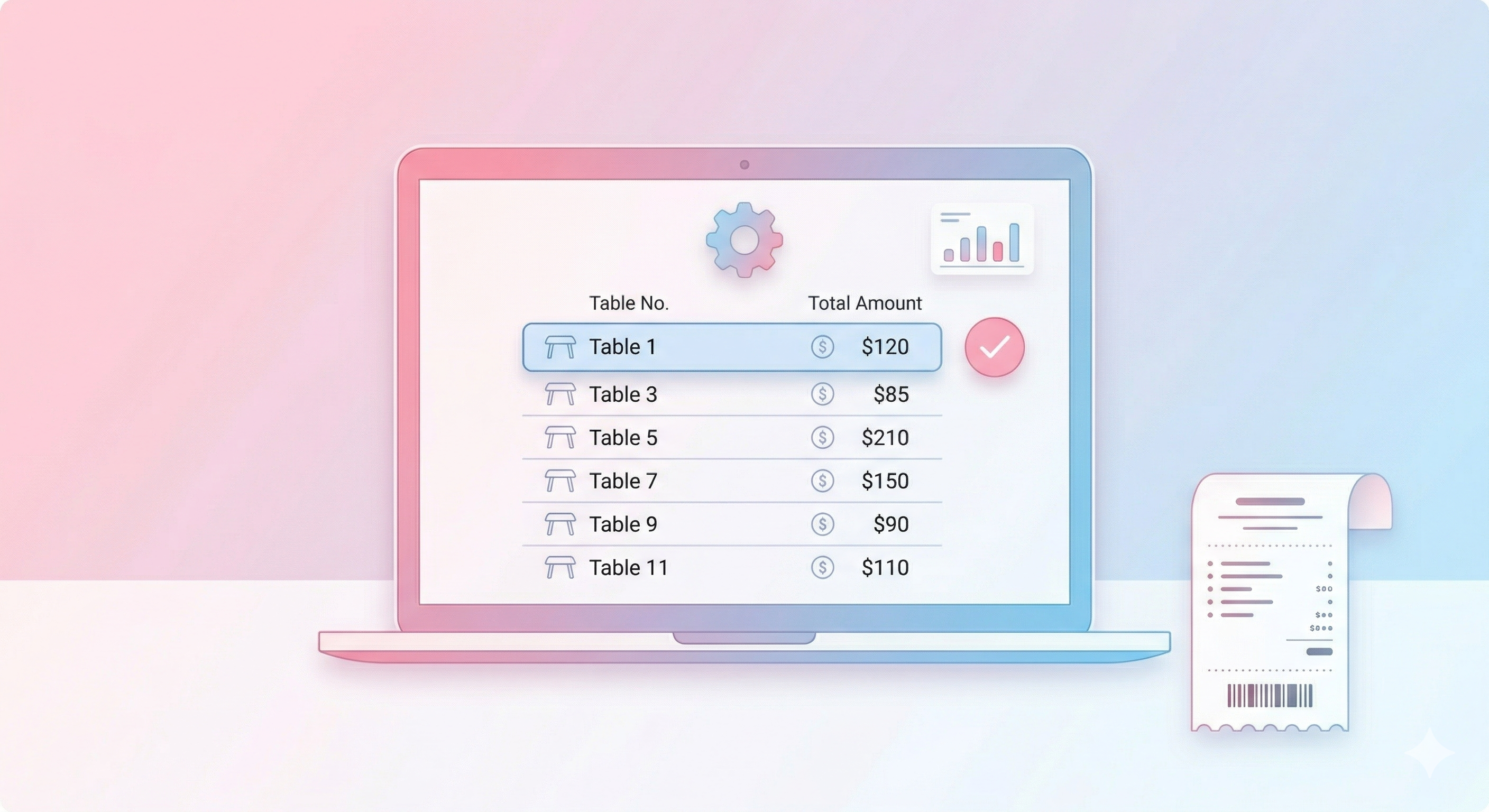 売上を伝票に合算